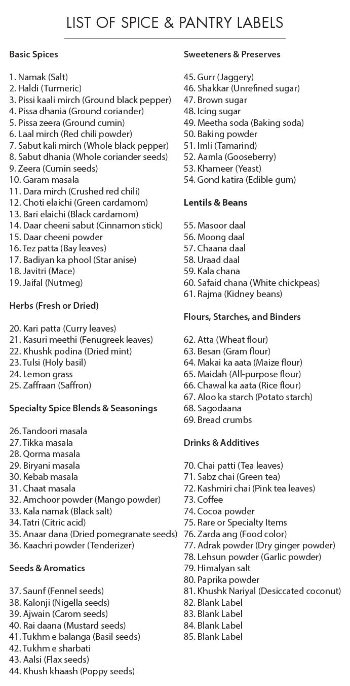 Kitchen Spice & Pantry Label Collection